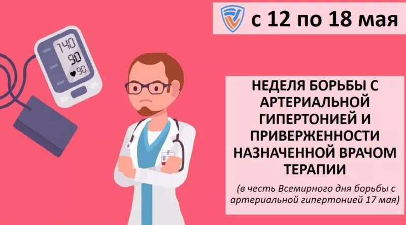 Неделя борьбы с артериальной гипертонией и приверженности назначенной врачом терапии