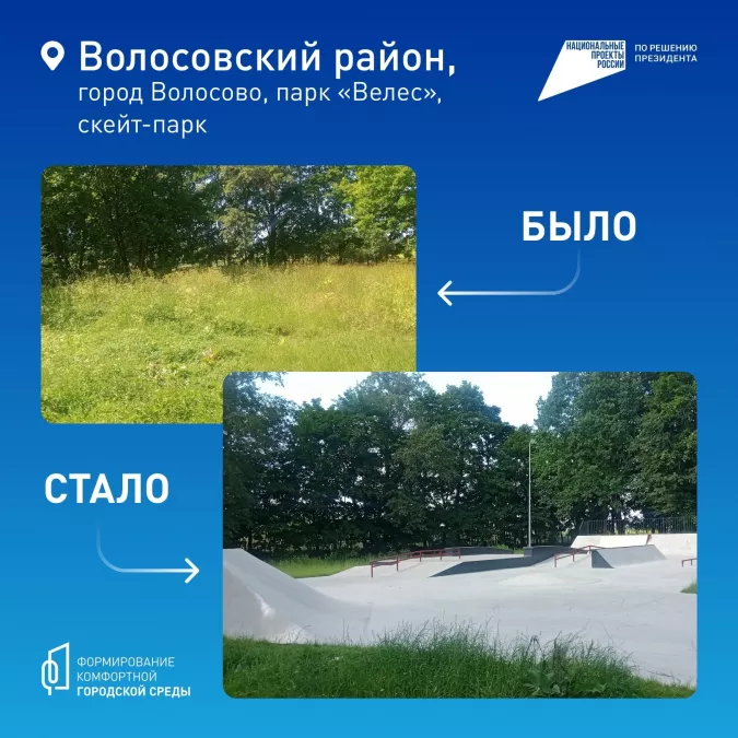 Более 100 тысяч жителей уже проголосовали за проекты новых общественных пространств в Ленобласти