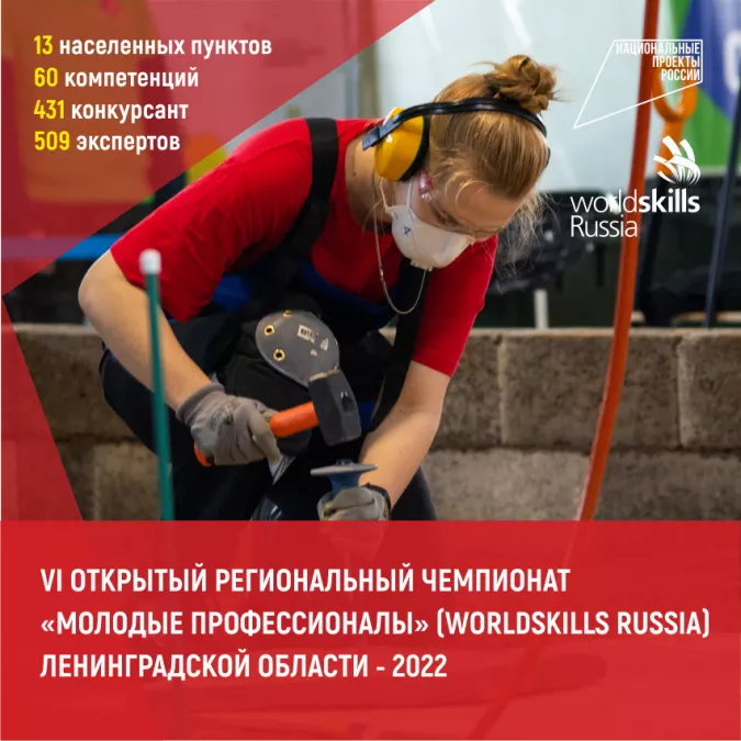 В конце февраля на территории Ленинградской области пройдет VI Открытый региональный чемпионат &laquo;Молодые профессионалы&raquo;