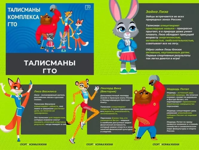 ГТО