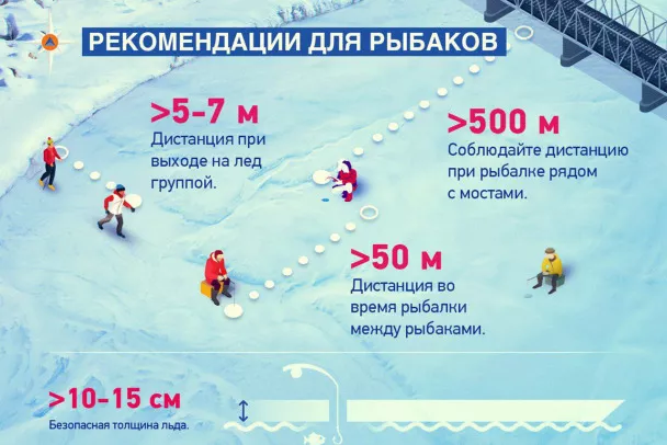 Областные спасатели рассказали, когда и как безопасно рыбачить