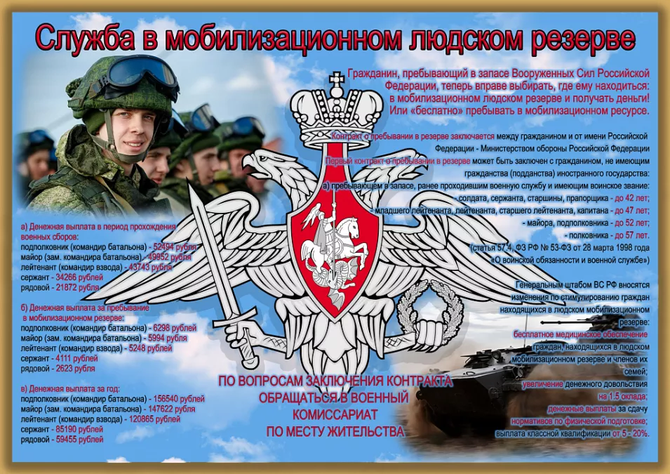 Служба в мобилизационном людском резерве