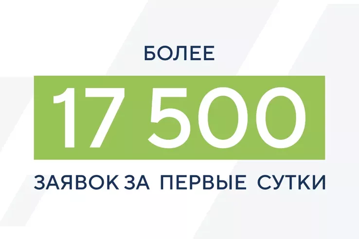 Более 17 тысяч человек подали заявки на участие в конкурсе &laquo;Лидеры России&raquo;