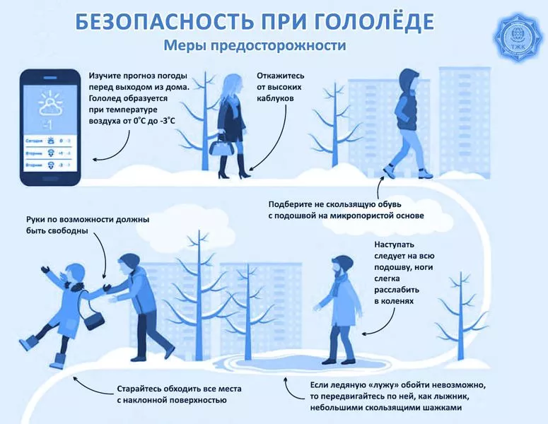 ОНД и ПР Волосовского района напоминает о мерах безопасности во время гололеда и гололедицы