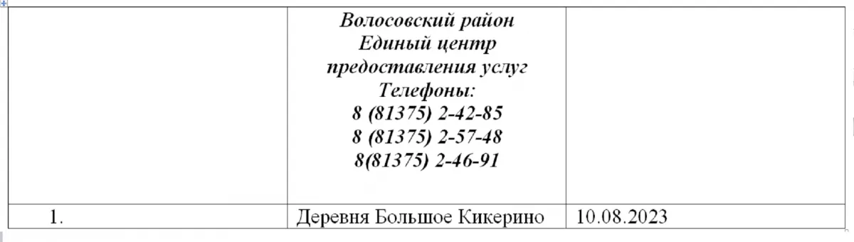 График подомовых обходов в газифицированных населенных пунктах с целью активизации заявочной кампании в рамках программы догазификации на территории Ленинградской области на август 2023 года