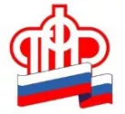 Горячая линия пенсионного фонда